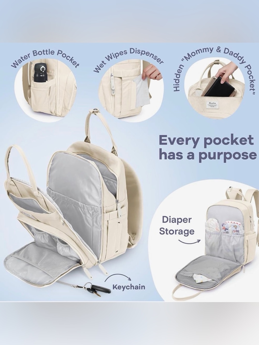 NWT - Ruvalino Diaper Bag - Convertible Baby Backpack - Beige - Picture 3 of 8